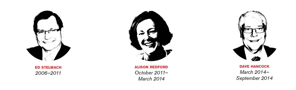 Ed Stelmach 2006–2011 Alison Redford October 2011–March 2014 Dave Hancock March 2014 September 2014